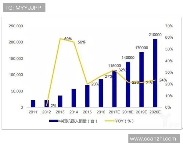 代怀博的崛起与挑战：探索新兴行业中的机遇与未来发展趋势