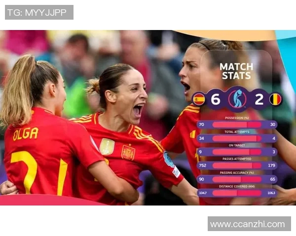 墨尔本城女足迎战堪培拉女足精彩对决即将上演